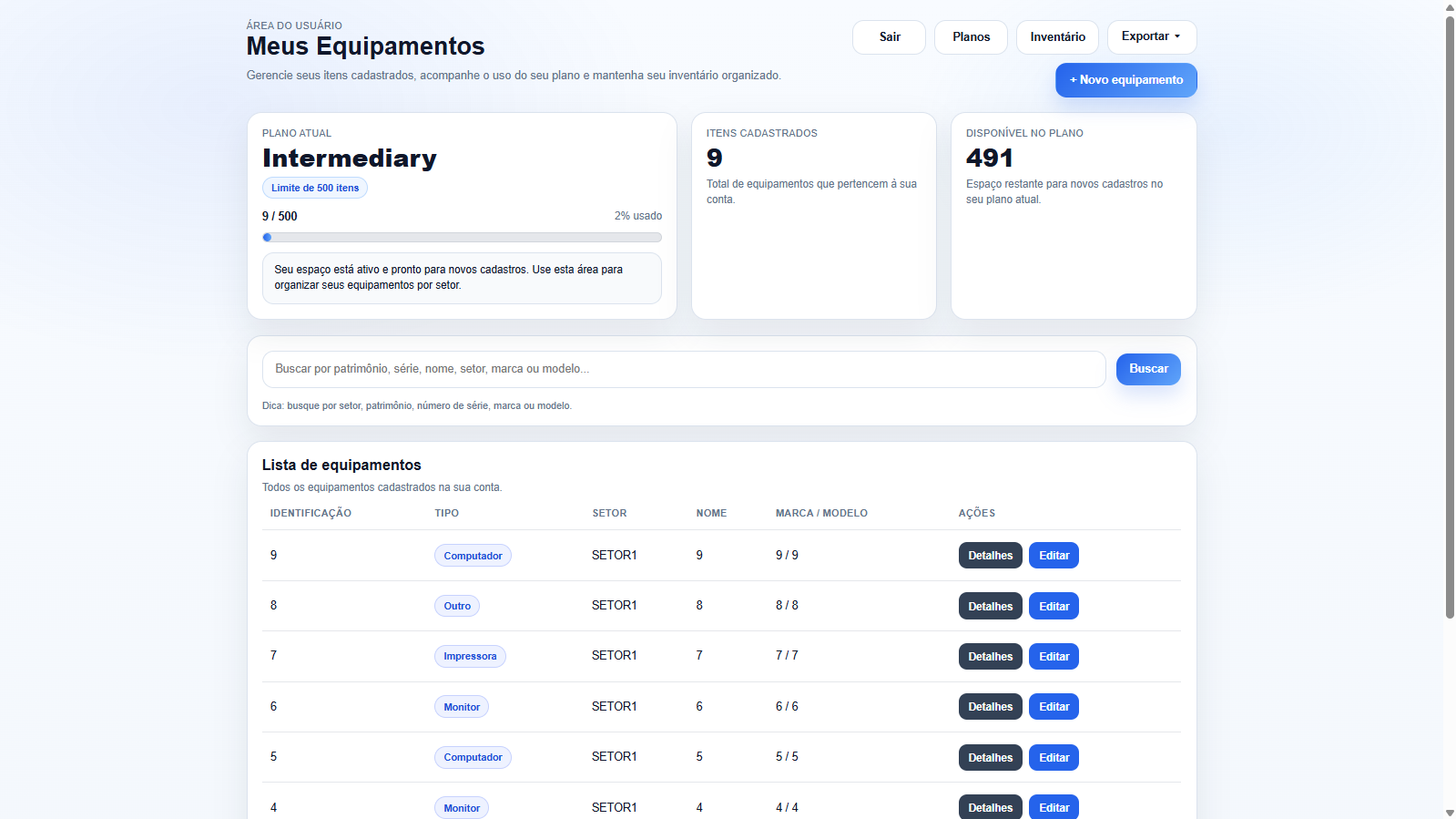 Dashboard do RHH3 Inventário